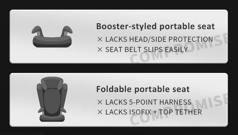 USA IMMI GO (UBER SEAT) PORTABLE CAR SEAT (AGE 9MO-12YO)